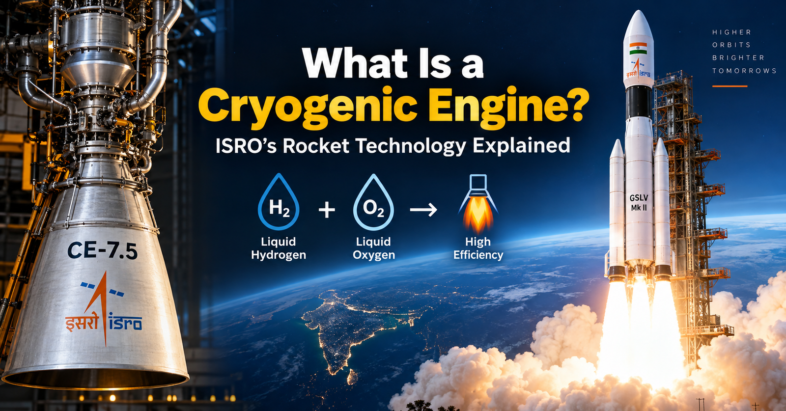 Editorial illustration of a cryogenic rocket engine using liquid hydrogen and oxygen in an Indian launch vehicle.